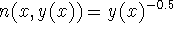 tex2html_wrap_inline1781