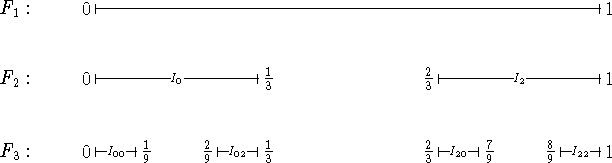 figure376